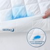 Short King RV Mattress Pad Waterproof 72x75 Inch, Absorbent and