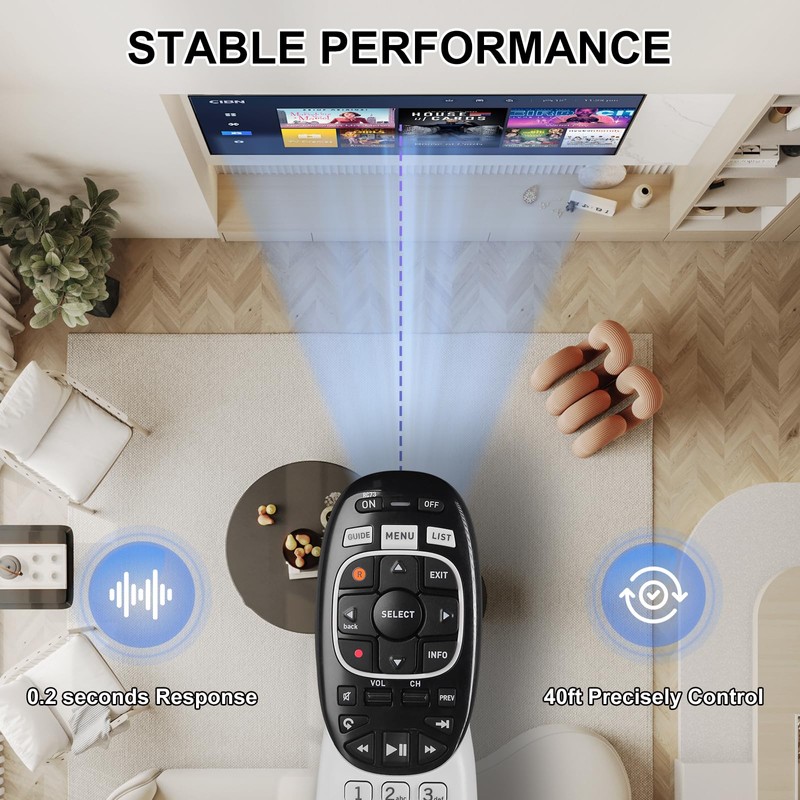 New RC73 Universal IR Replacement Remote Control Compatible with DIRECTV