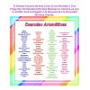 Productos Naturaly 5 Esencias Aromáticas 30 Ml Para Jabón Aromaterapia