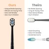 Lindo Polishing Toothbrush - for Sensitive Gums and Teeth, 12000+