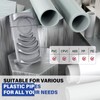 Deburring Tool for Plastic Pipe, Professional PVC Pipe Reamer Deburrs