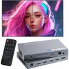 HDMI Video Wall Controller, RIUIIN TV Wall Controller, 1080P TV
