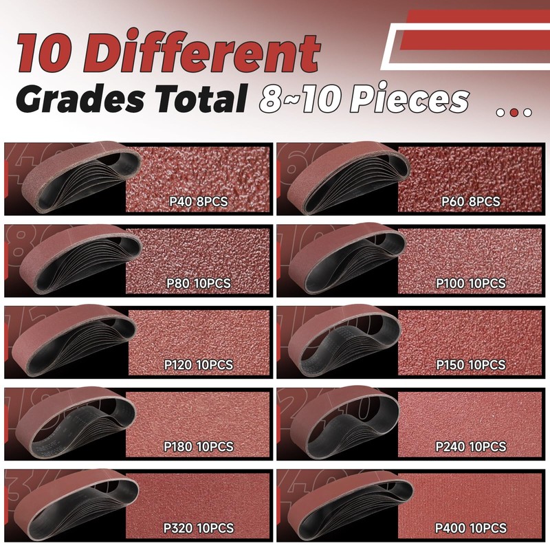 STEBRUAM Sanding Belts 100 x 915 Grit 400 Pack of