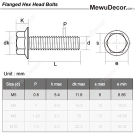 M5-0.8 x 20mm Flanged Hex Head Bolts Flange Hexagon Screws, Stainless Steel 18-8 (304), Plain Finish, 40 PCS