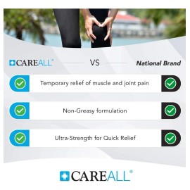 Careall 3.0 Oz. Crema No Grasa Para Masaje Muscular 3 Pack
