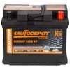 1AUTODEPOT BCI Group Size 47 AGM Car Battery, H5 Start