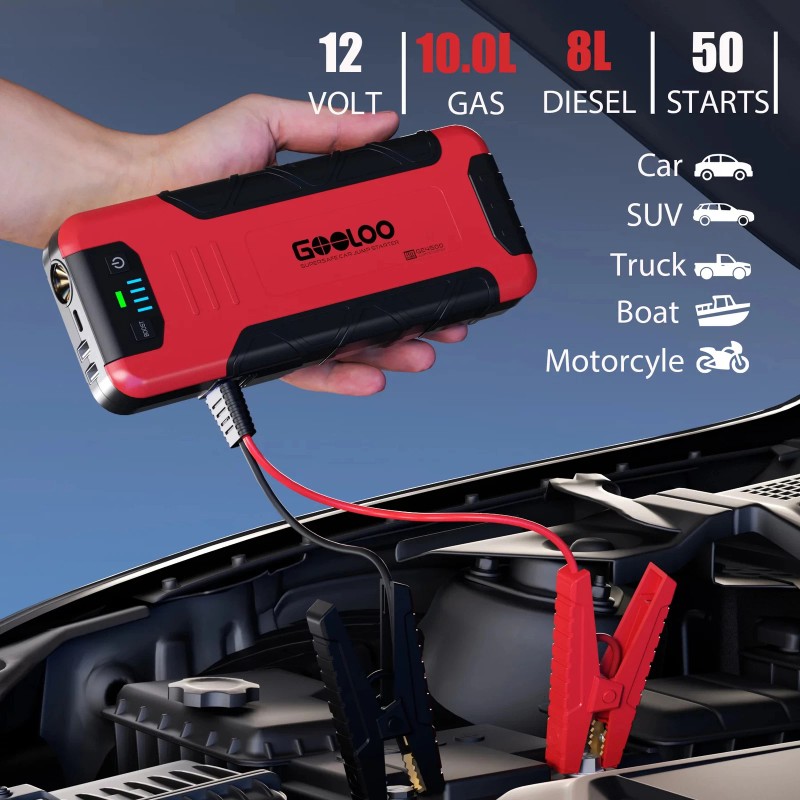 GOOLOO Car Battery Jump Starter 4500A Peak Portable Jump Box(10L