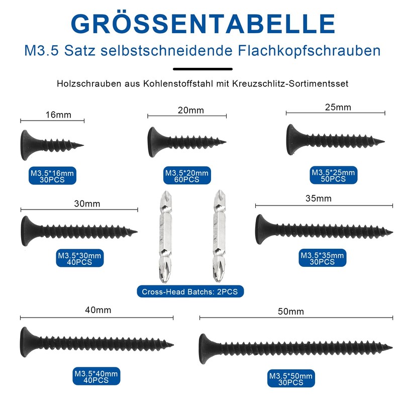 NINDEJIN Drywall Screws with Coarse Thread M3.5 Screws Kit Set