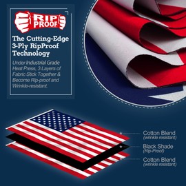 Anley Rip-Proof Double Sided 3-Ply American US National Flag 36x60 IN- Vivid Color, Canvas Header and Wrinkle Resistant - The Strongest, Longest Lasting US National Flags 36 x 60 IN