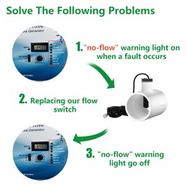 WENGART Flow Switch for Hayward Salt System,Compatible with All Hayward Goldline & Aqua Salt Chlorine Generators System,Flow Switch Assembly GLX-FLO-RP with 15-Feet Cable (Without Tee)