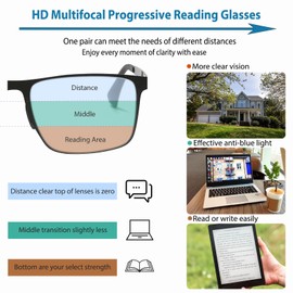 KISSOUL Progressive Multifocus Reading Glasses for Women and Men Photochromic Readers Anti-Blue Light Multifocal Sunglasses 1.5x