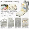 Diaper Bag Backpack - Large Multi functional, Boys, Girls &