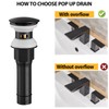 BESy Oil Rubbed Bronze Bathroom Sink Drain, Bathroom Faucet Vanity