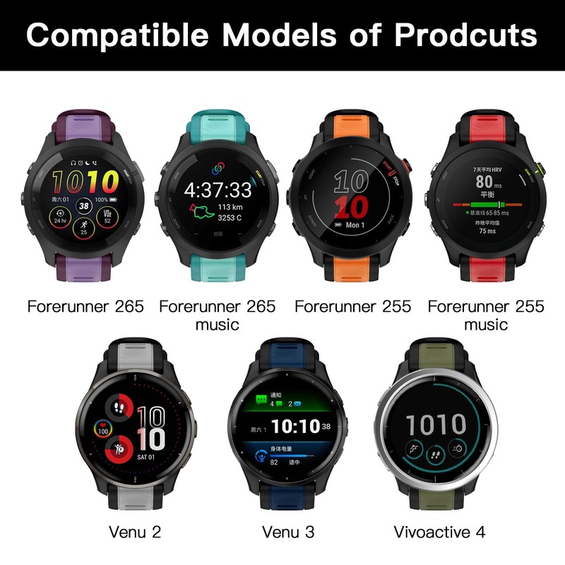 ISABAKE Watch Band for Garmin Forerunner 265/Forerunner 255/Vivoactive 4/Venu 2,