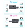 Tsnam USB Bluetooth Adapter for Car, Bluetooth Transmitter Receiver for