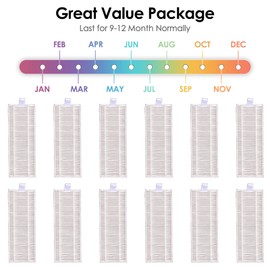 (12 Pieces) HEPA Filters Compatible With Lefant M210P M210 Pro M210B M213S M210S M210 M213, OKP Life K2 K3 K3A K4 K5 Robot Vacuum Cleaner Filter Kit, Replacement Parts Filters Accessories