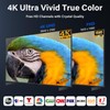 Antenna for Smart TV, TV Antenna for Local Channels