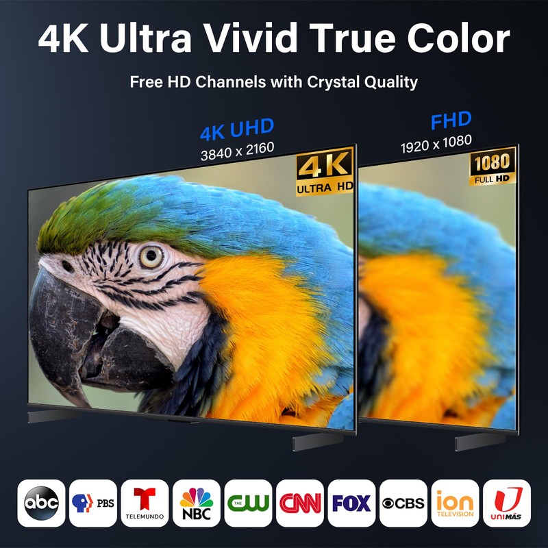 Antenna for Smart TV, TV Antenna for Local Channels