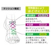 Caterpy MAGIC LACE Magic Lace, Next Generation Shoelaces, Brings Out