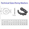 M6 x 24mm Black Stainless Steel Penny Washers Blackened Washer