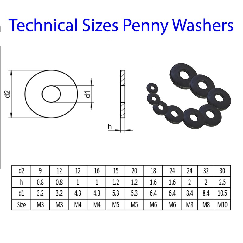M6 x 24mm Black Stainless Steel Penny Washers Blackened Washer