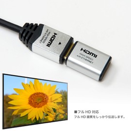 Holic HDMI Relay Adapter, Silver, HDMIF-HDMIF
