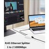 RJ45 Ethernet Splitter 1 to 2, 1000Mbps Gigabit Network Splitter