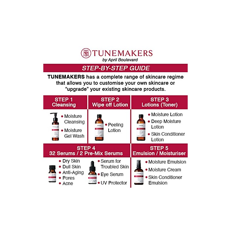 TUNEMAKERS Lotion, Solution Moisturizing Cream, 4.2 fl oz (120 ml),