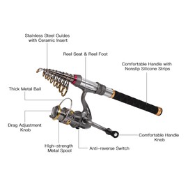 Fishing Rod Reel Combo Carbon Fiber Telescopic Fishing Pole Spinning Reels Fishing Carrier Bag for Travel Fishing