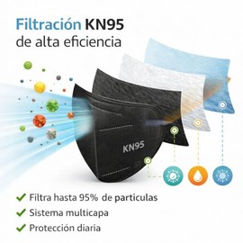 200 Cubrebocas KN95 Negro 5 Capas de Protección Tapabocas Calidad Premium para Toda la Familia Mascarilla Empaquetada en Bolsa Individual