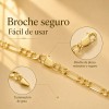 Collar Virgen Guadalupe Plata 925 Oro 14k Tricolor Regalo