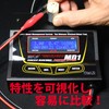 Motor Dino MD1-V2 (Brush Motor Only) [#2493V2U] [Eagle Model]