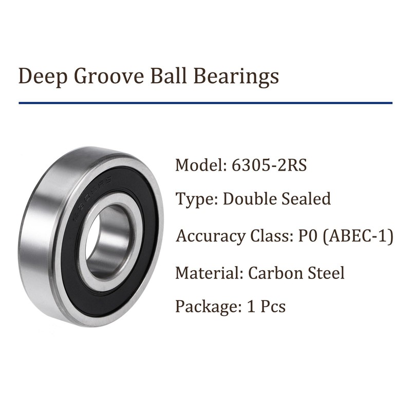 Kozelo 6305RS Deep Groove Ball Bearings - [25x62x17mm] Carbon Steel