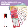 HAPPOW 2 Sets of 1 x 1 Flashcards, Multiplication /