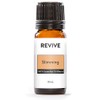 Slimming Essential Oil Blend by Revive Essential Oils - 100%