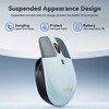 MBLUE Wireless Mouse, 2.4G Lightweight Wireless Mouse Ergonomic Optical Mouse,