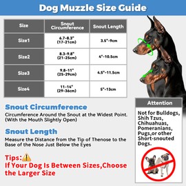 YunoEntona Dog Muzzle for Large Dogs, Medium and X-Large Aggressive Dog, Breathable Basket Muzzles, Suitable for Grooming Trimming Training, Allows Panting Drinking (Black, S)