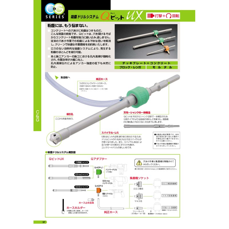 Unica Dust Suction Drill System QBit UX SDS Shank QSXA