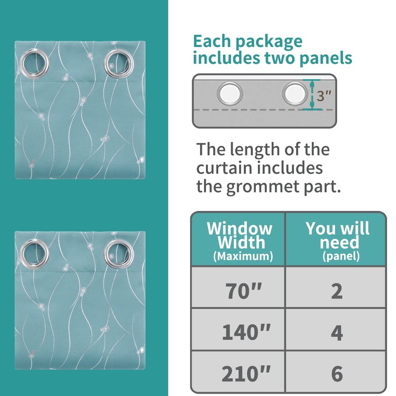 BGment Blackout Curtains 63 Inch Length 2 Panels Set Grommet