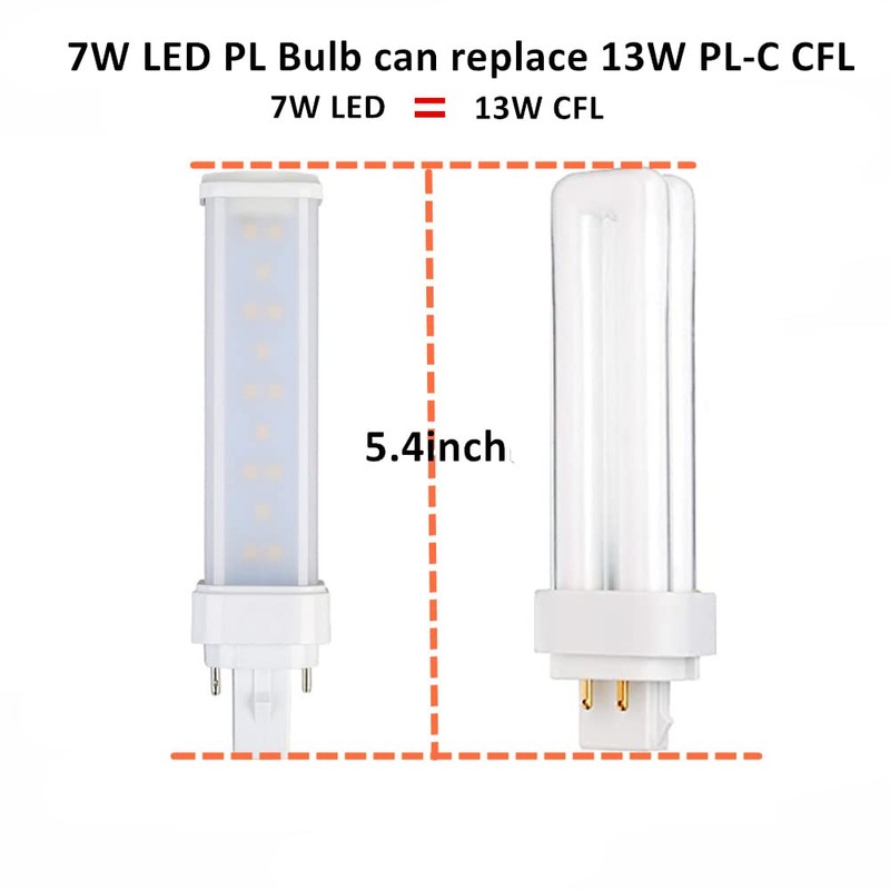 SATZOL 7W G24Q LED Bulb, Daylight White 6000K 4Pin LED