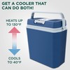 Ivation Electric Cooler & Warmer with Handle | 24 L