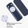 GOUYESHO Universal Replacement Remote Control Compatible with Pelonis 40-Inch 42-Inch