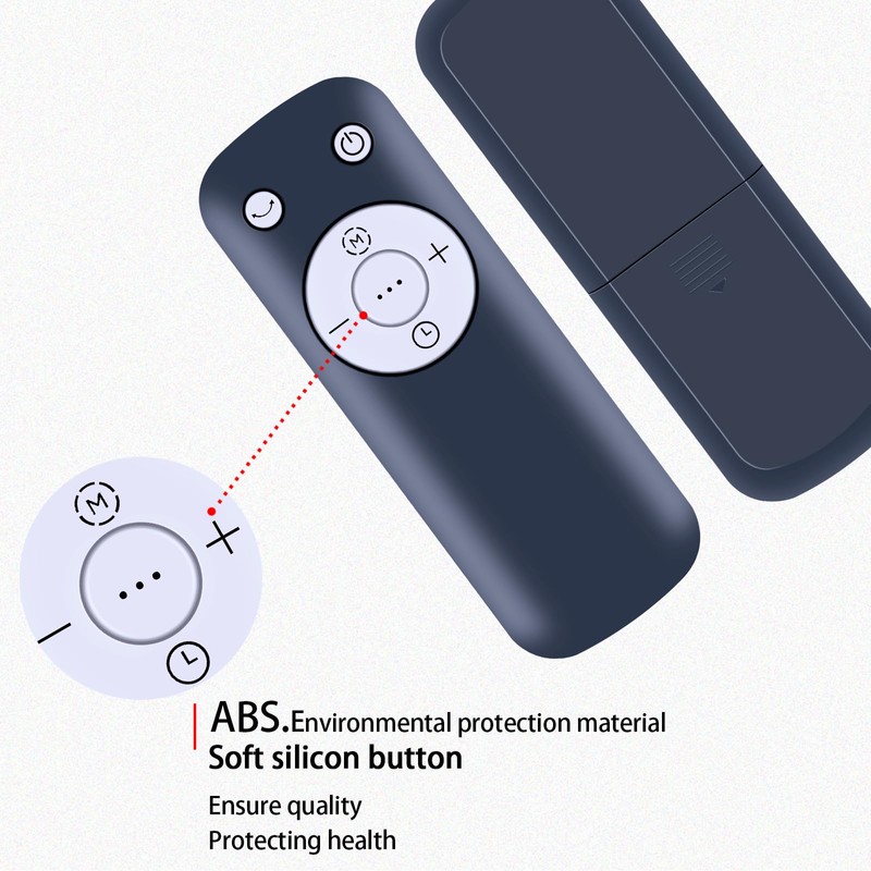 GOUYESHO Universal Replacement Remote Control Compatible with Pelonis 40-Inch 42-Inch