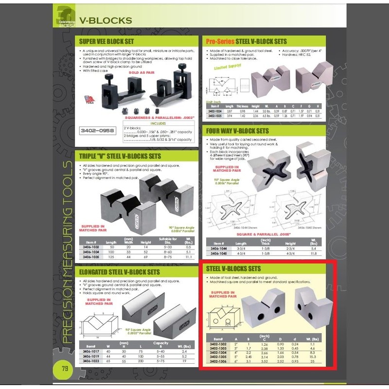 HHIP 3402-1302 Steel V-Block Set, 2" Length x 0.90" Width