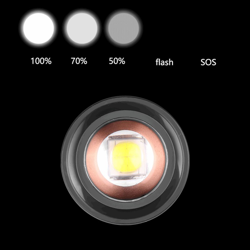 Telescopic Zoom Strong Light Flashlight High Brightness Power Display Portable