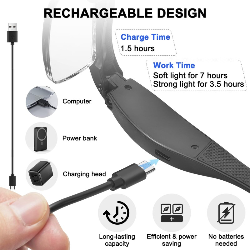 Magnifying Glasses with Light, 0.75X-4.0X Magnifying Glass, Rechargeable Head Magnifier