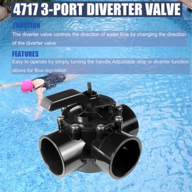 Replacement for Jandy 4717 Valve 2 Inch | 3-Way Pool Diverter Valve | 170GPM Flow 150PSI Pressure | Neverlube Design for Inground Pools & Spa Systems