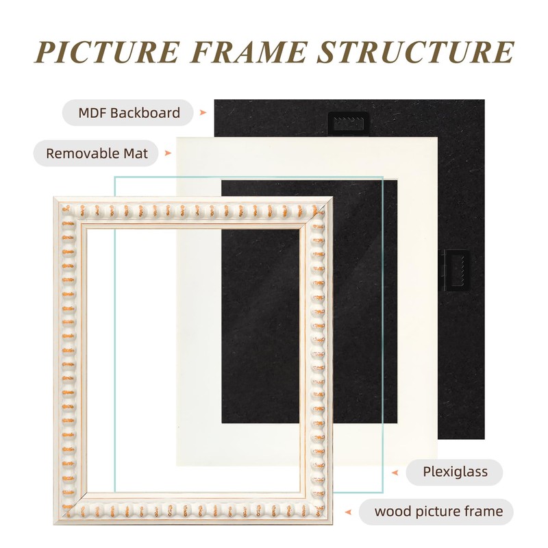 BWPFRAME 8x10 Picture Frame Matted to 5x7, Modern Style, Solid