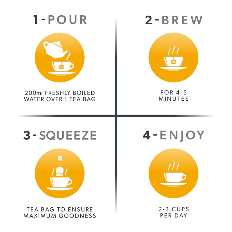 Nutra Tea - Lemongrass & Ginger Tea - 40 Tea
