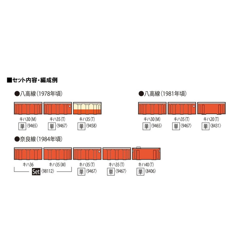 TOMIX N Gauge JNR Kiha 30 Type 0 Metropolitan Area